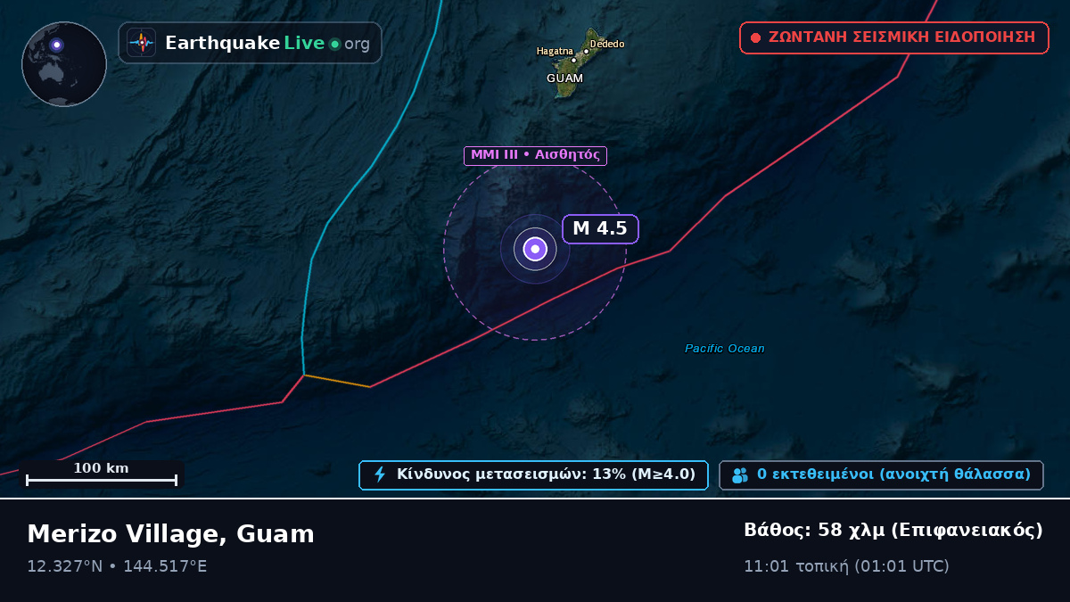 Θάλασσα των Φιλιππίνων (Guam)
