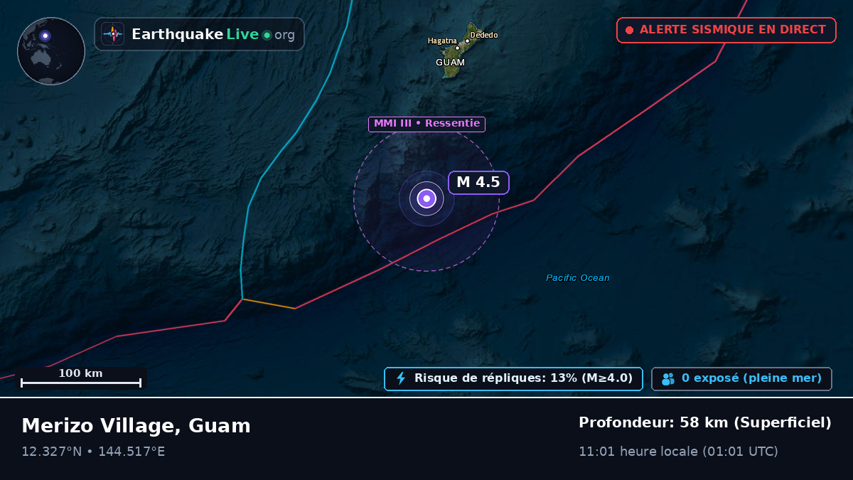 Mer des Philippines (Guam)