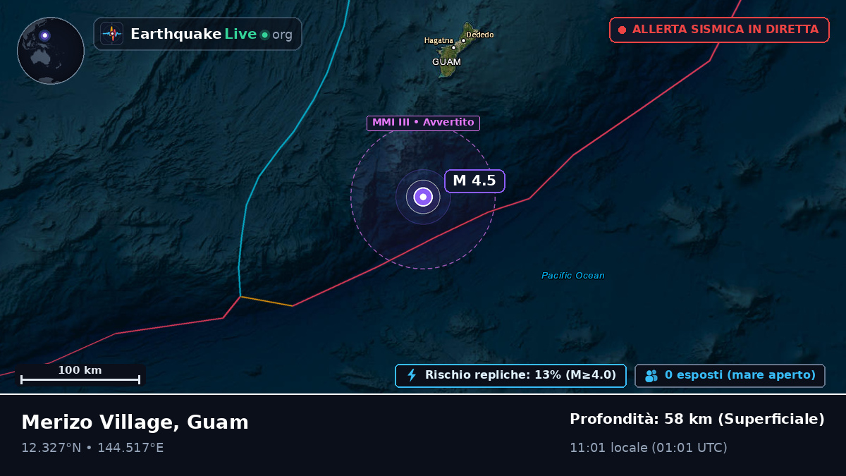 Mare delle Filippine (Guam)