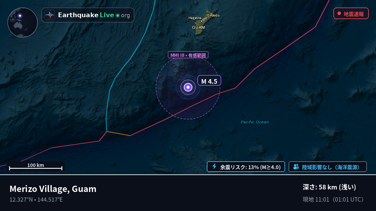 フィリピン海 (Guam)