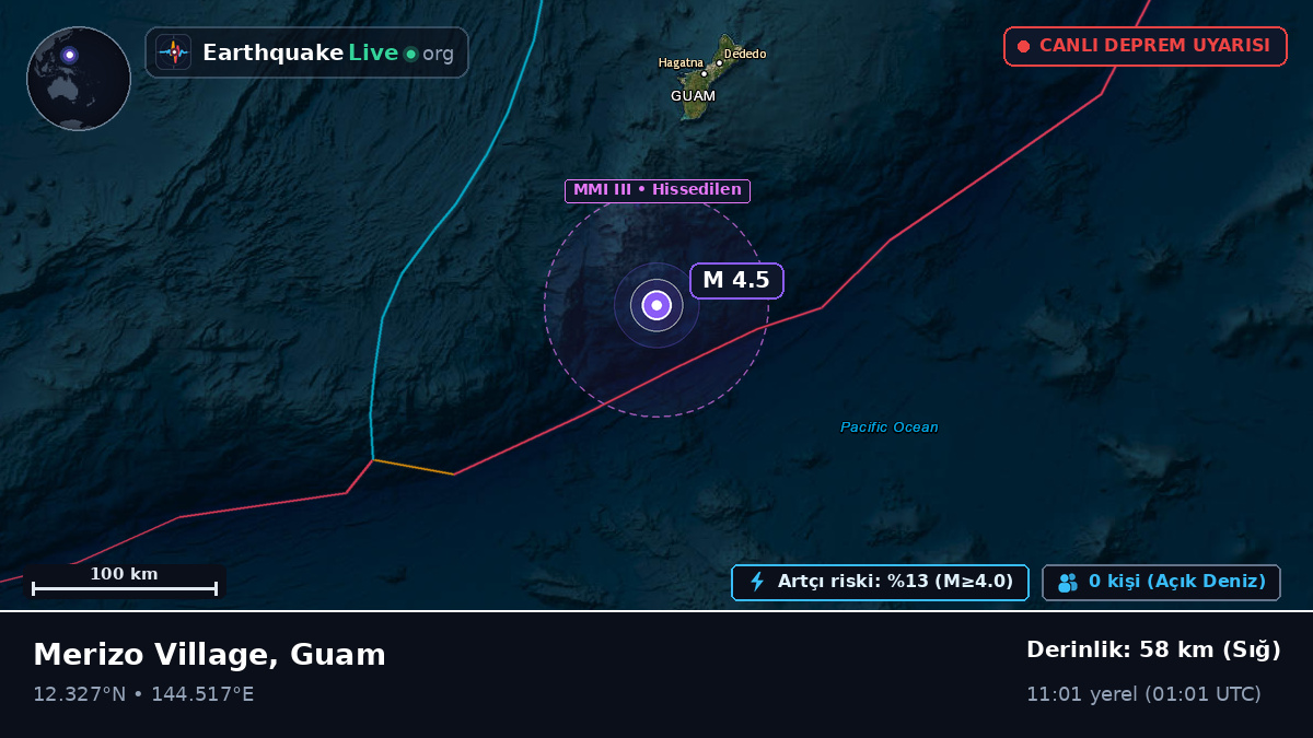 Filipin Denizi (Guam)