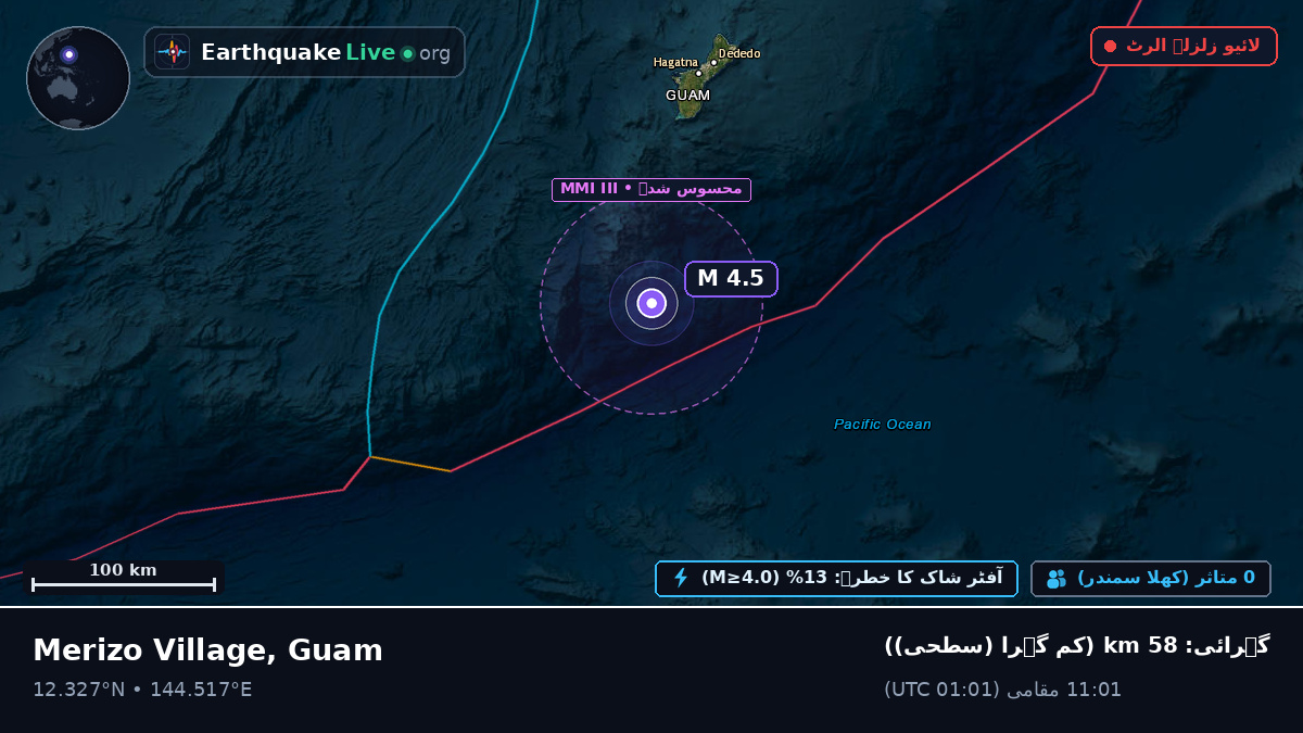 بحیرہ فلپائن (Guam)