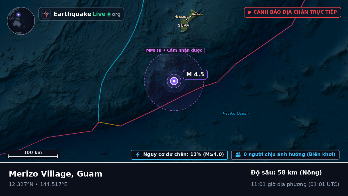 Biển Philippines (Guam)