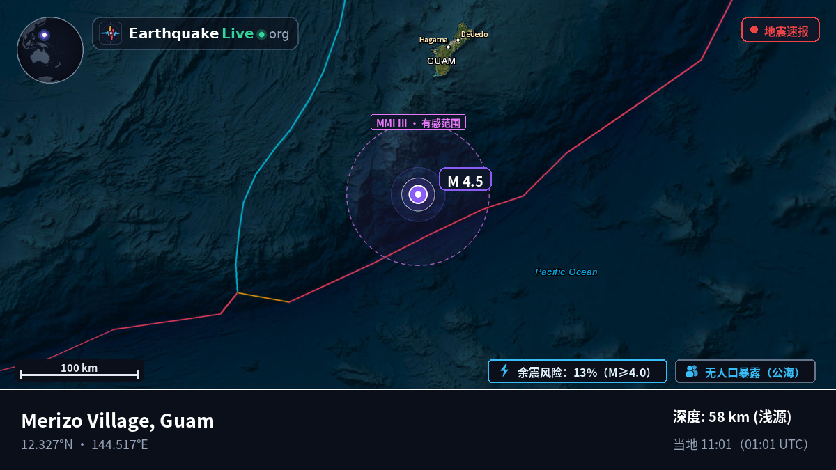 菲律宾海 (Guam)