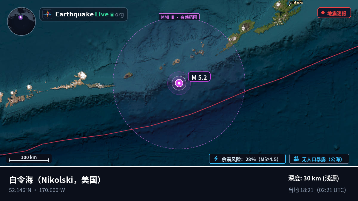 白令海 (美国)