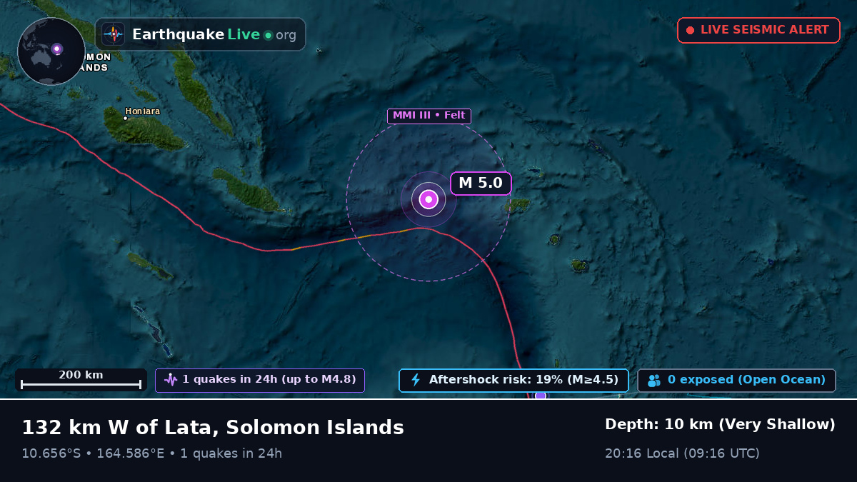 Coral Sea (Solomon Islands)