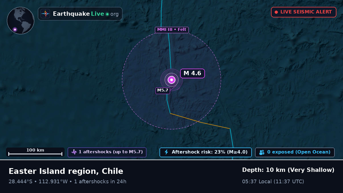 South Pacific Ocean (Chile)