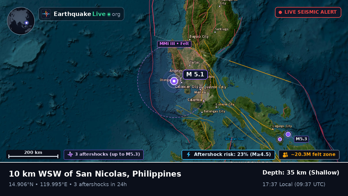 South China Sea (Philippines)