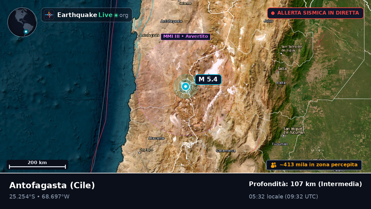 Antofagasta, Cile