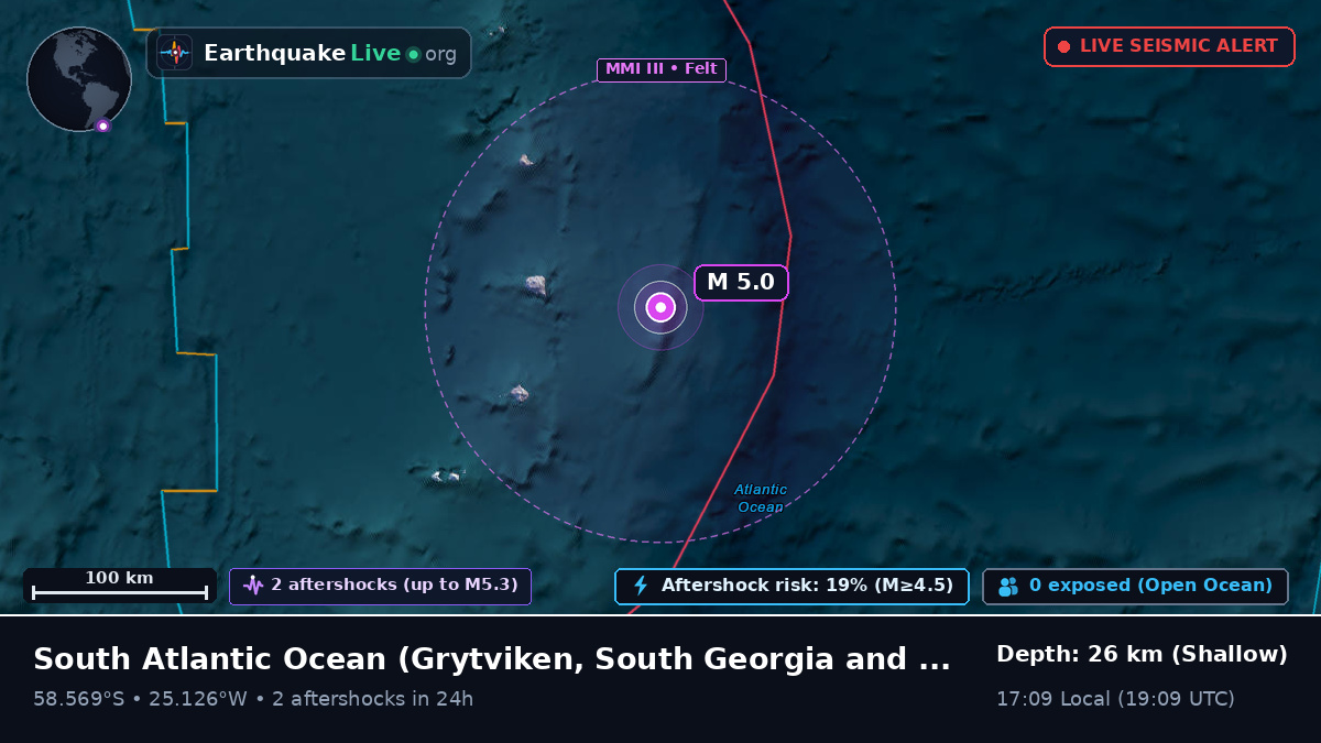 South Atlantic Ocean (South Georgia and the Islands)