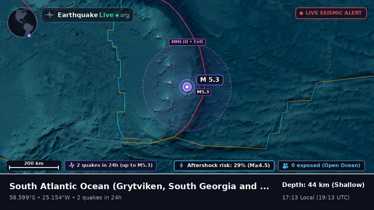 South Atlantic Ocean (South Georgia and the Islands)