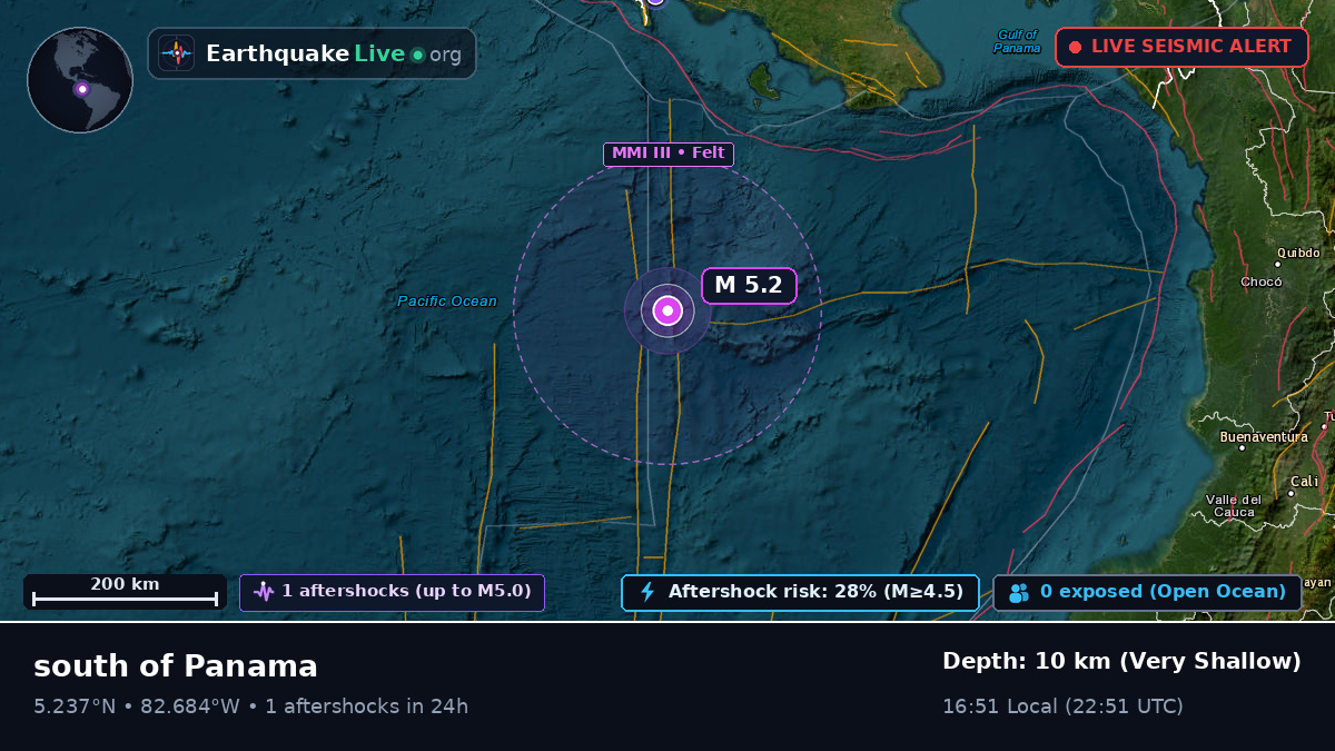North Atlantic Ocean (Panama)
