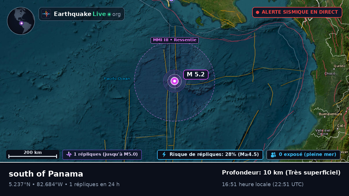 Océan Atlantique Nord (Panama)