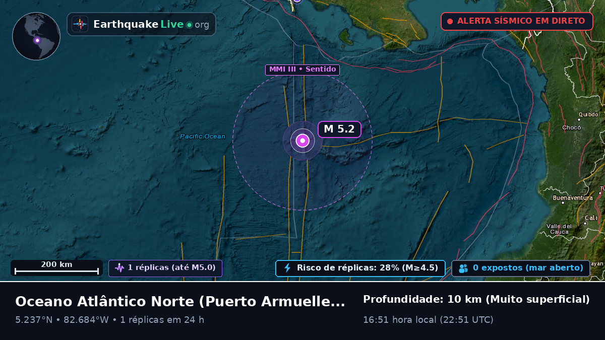 Oceano Atlântico Norte (Panamá)