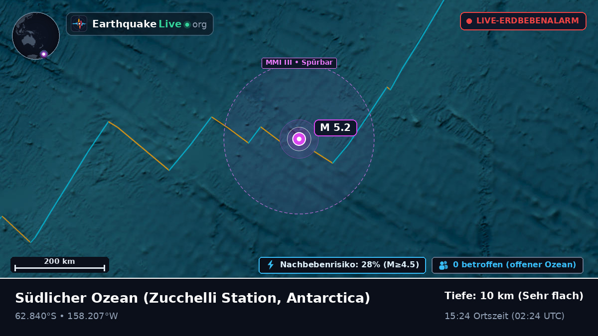 Südlicher Ozean (Antarctica)