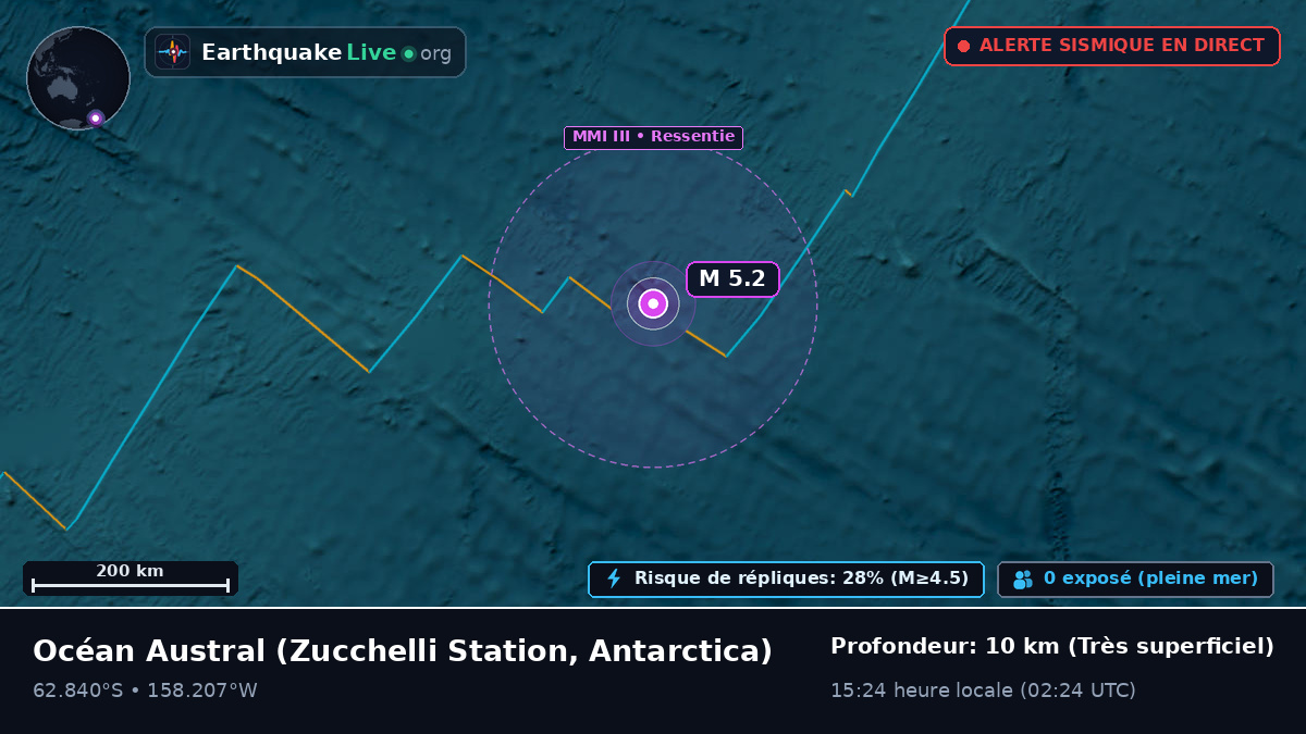 Océan Austral (Antarctica)