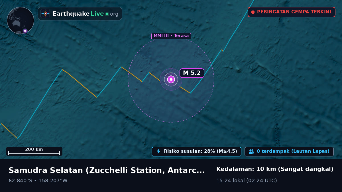 Samudra Selatan (Antarctica)