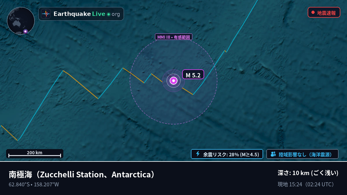 南極海 (Antarctica)