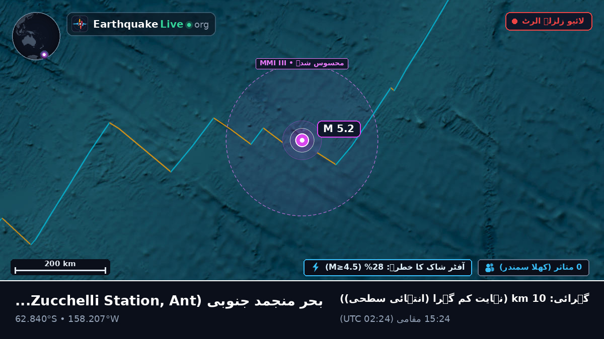 بحر منجمد جنوبی (Antarctica)