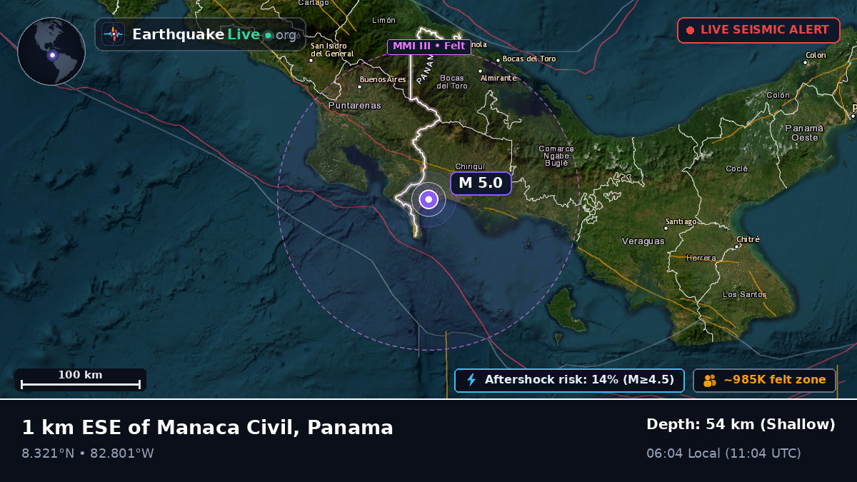 Chiriquí, Panama