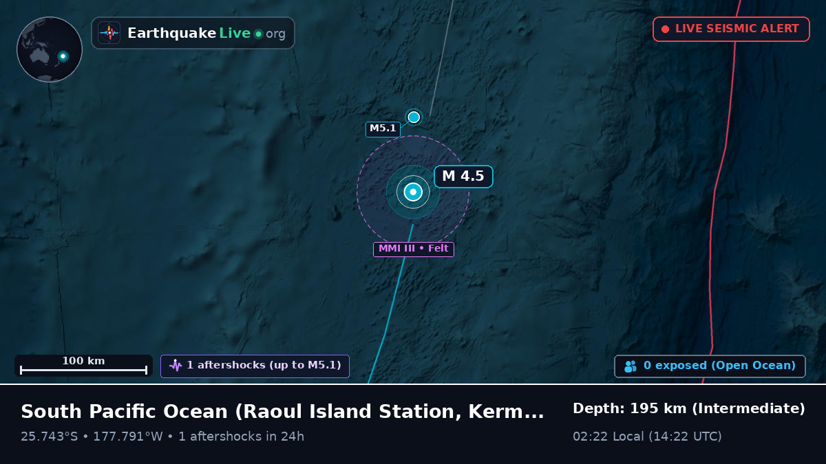 South Pacific Ocean (Kermadec Islands)