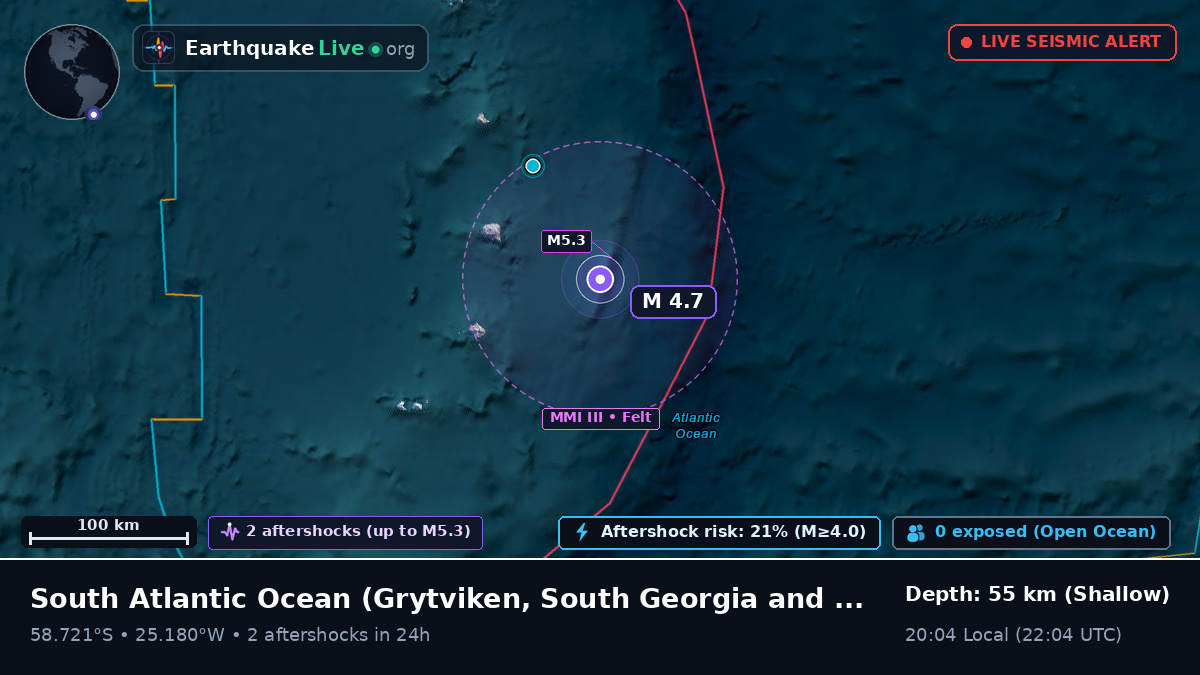South Atlantic Ocean (South Georgia and the Islands)