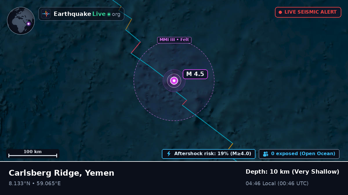 Indian Ocean (Yemen)