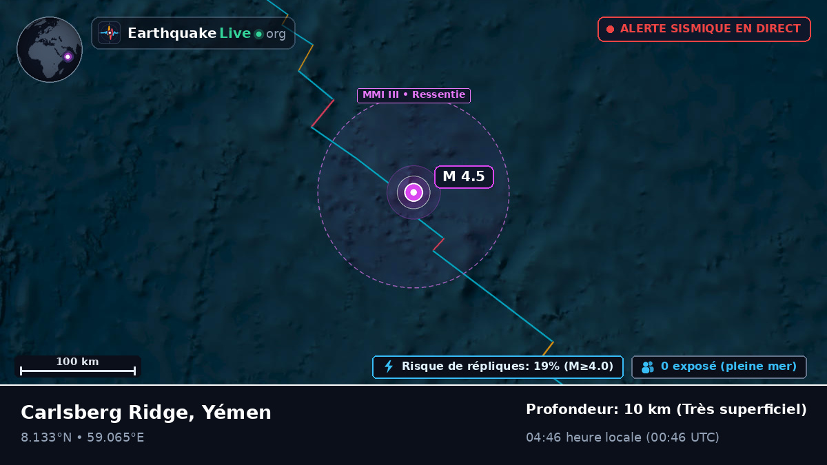 Océan Indien (Yémen)