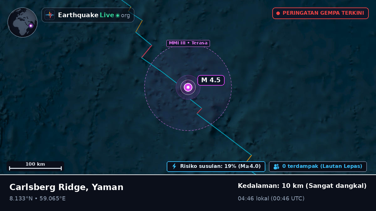 Samudra Hindia (Yaman)