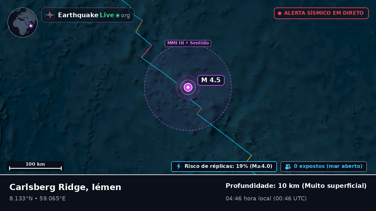 Oceano Índico (Iémen)
