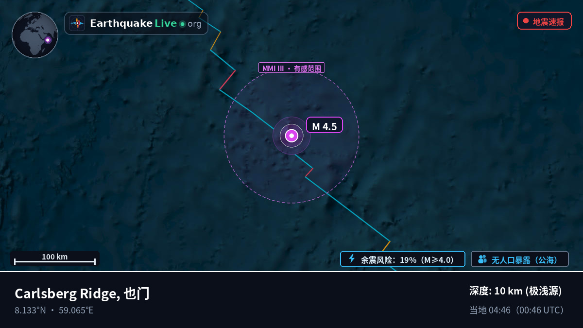 印度洋 (也门)