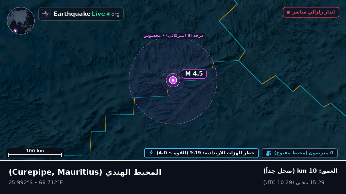 المحيط الهندي (Mauritius)
