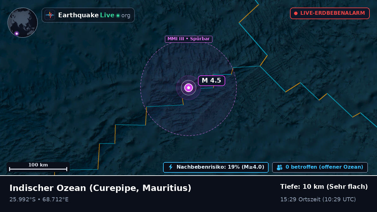 Indischer Ozean (Mauritius)