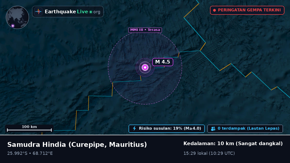Samudra Hindia (Mauritius)