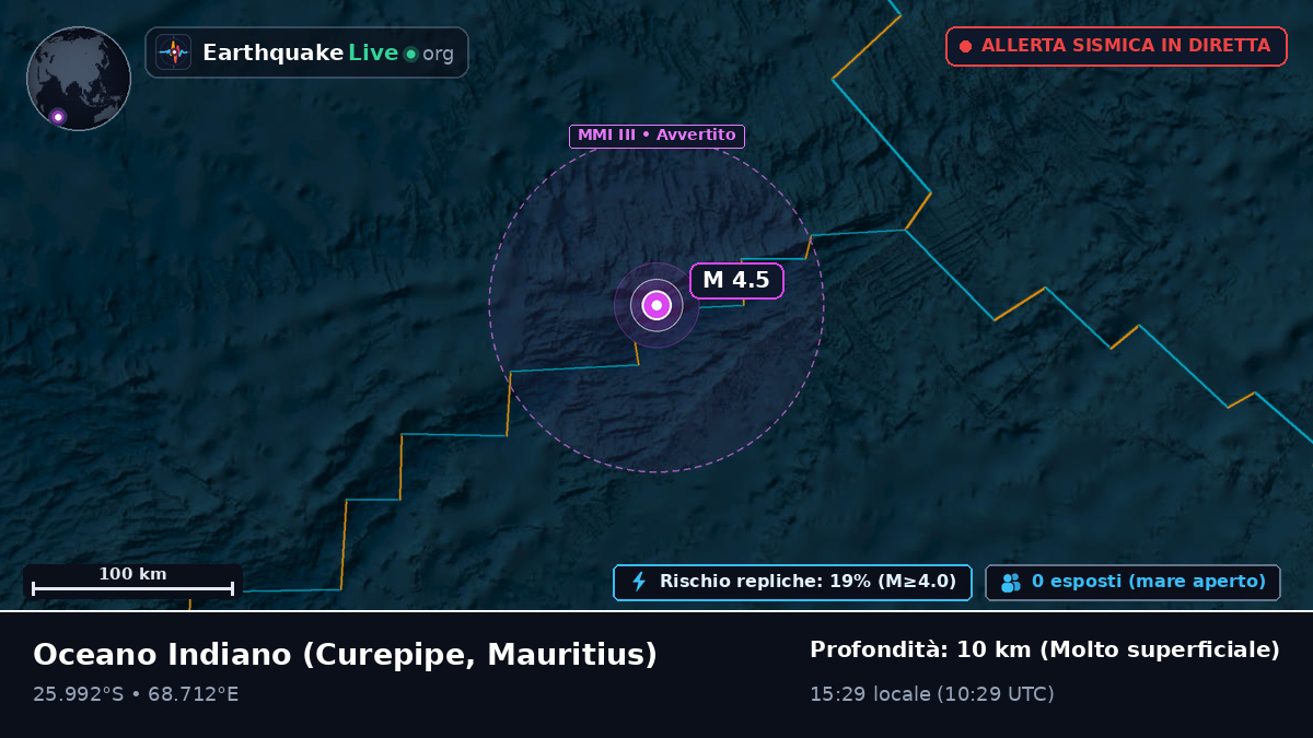 Oceano Indiano (Mauritius)