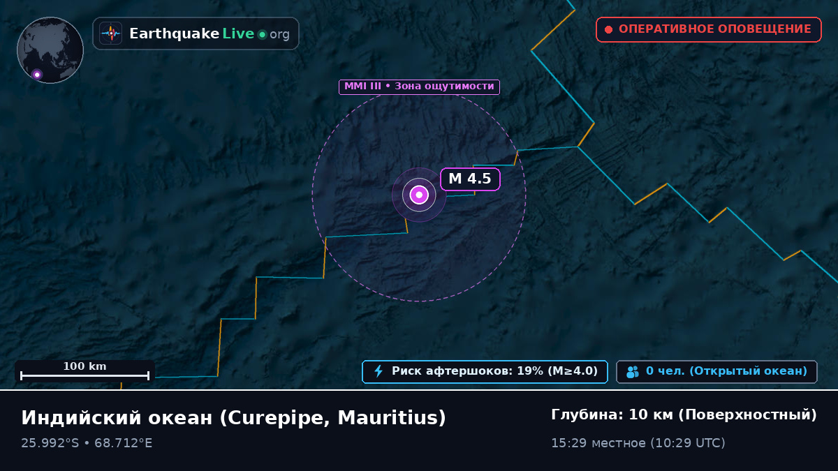 Индийский океан (Mauritius)