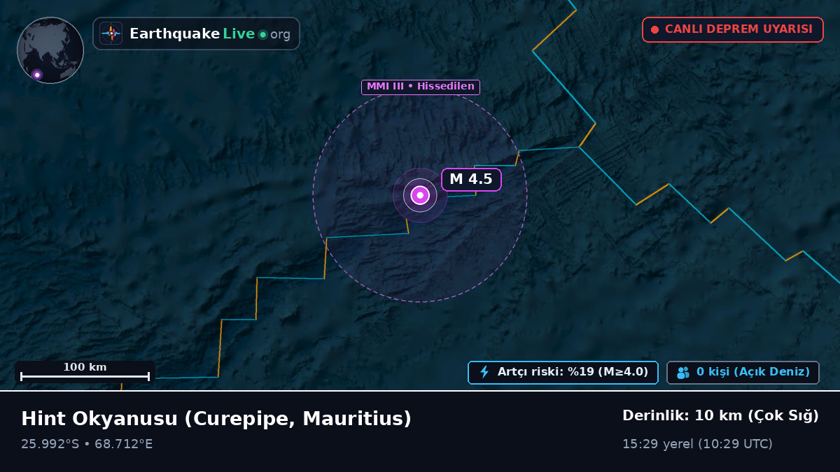 Hint Okyanusu (Mauritius)