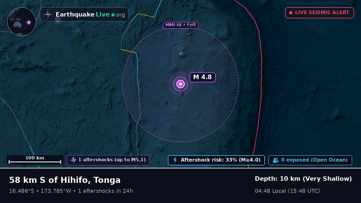 Off the coast of Neiafu, Tonga