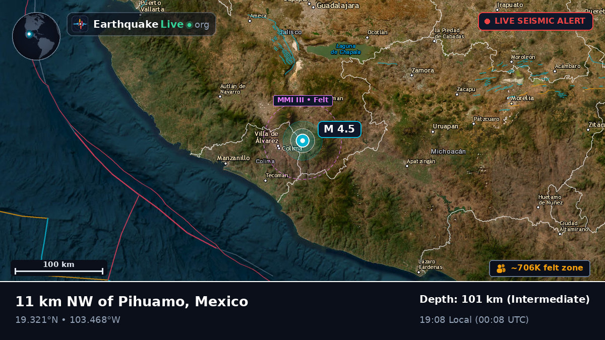 Colima, Mexico