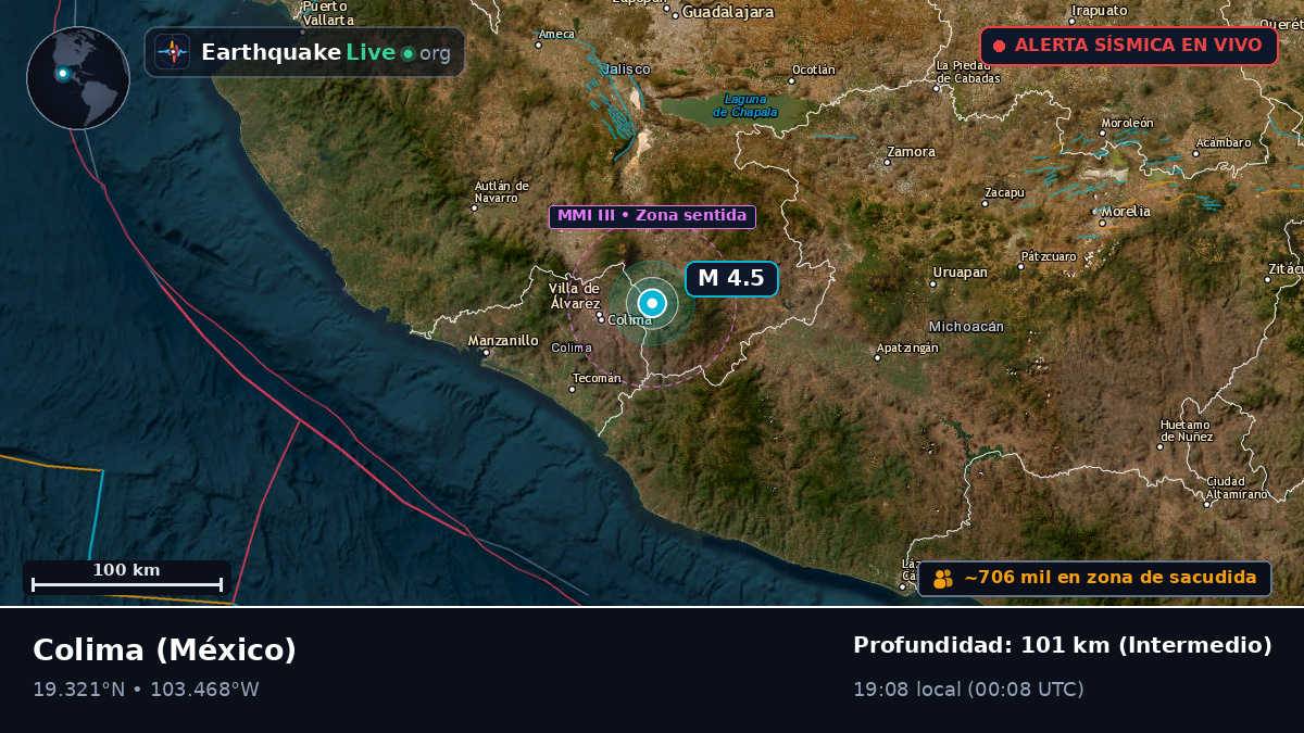 Colima, México