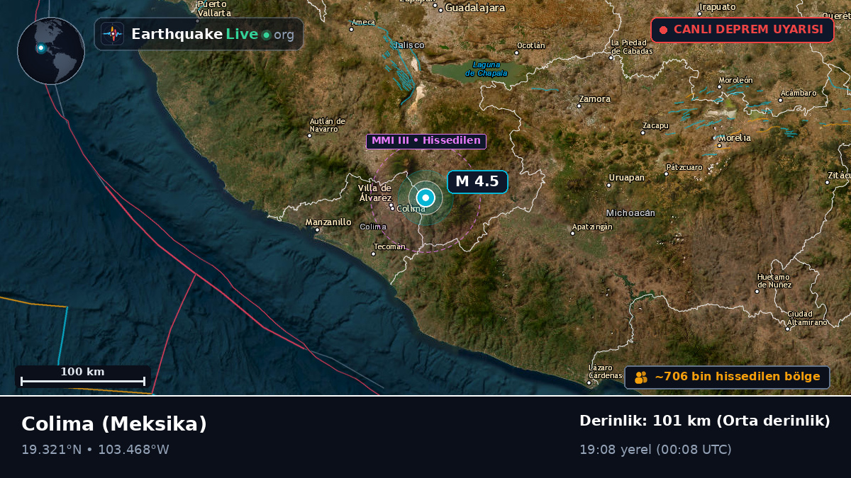Colima, Meksika