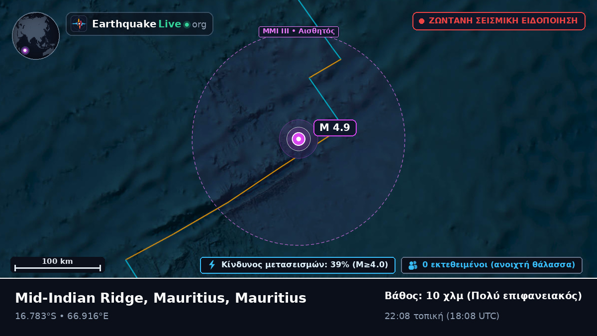 Ινδικός Ωκεανός (Mauritius)
