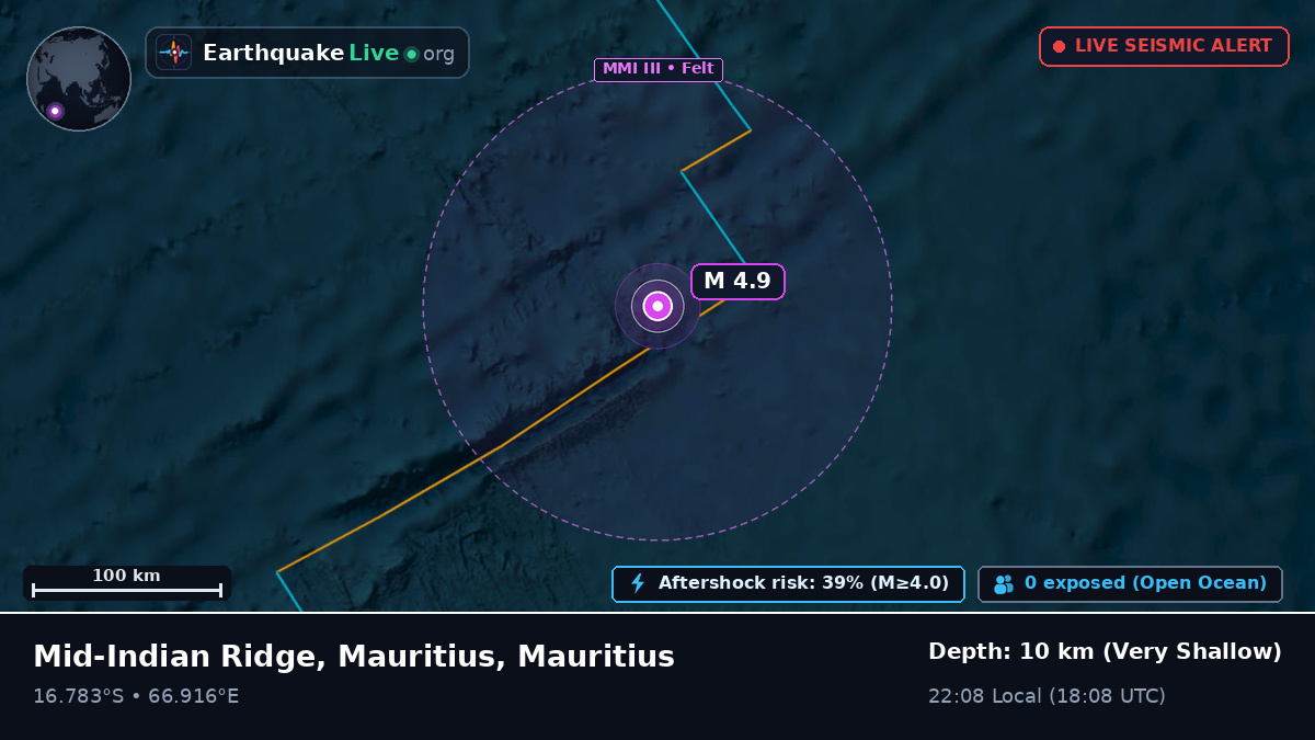 Indian Ocean (Mauritius)
