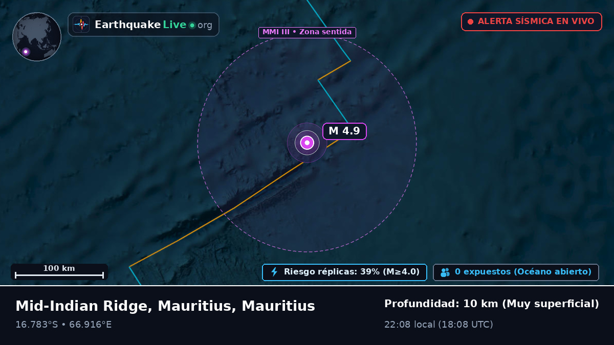 Océano Índico (Mauritius)
