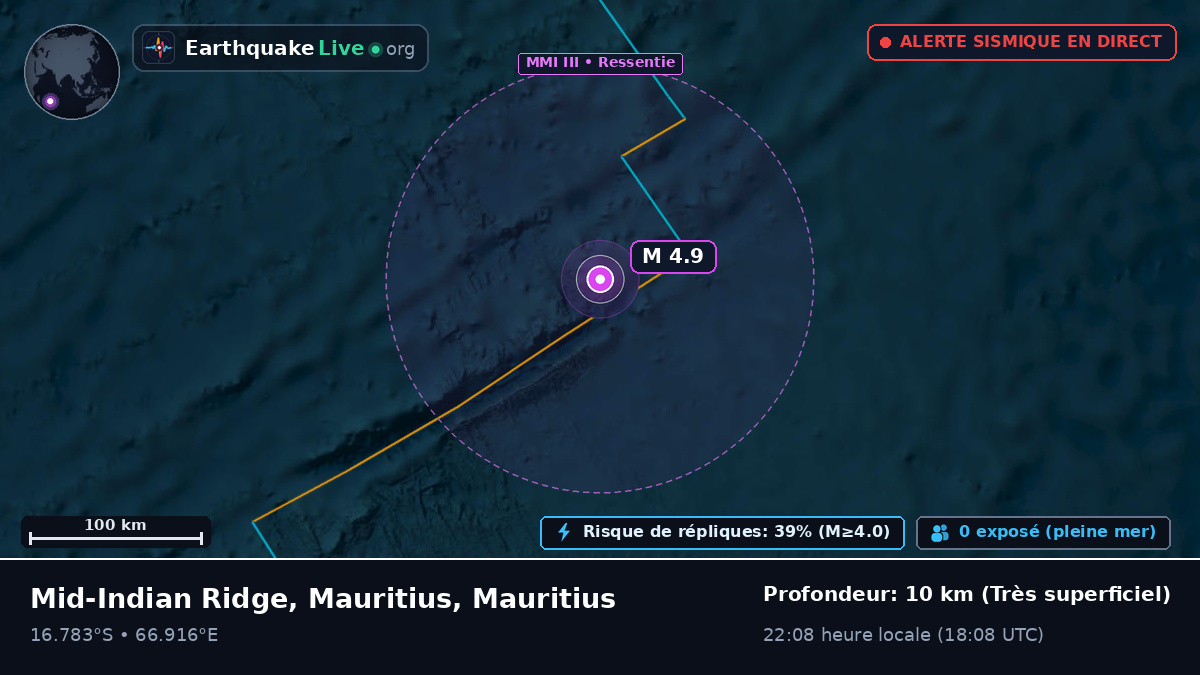 Océan Indien (Mauritius)