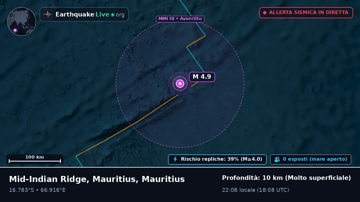 Oceano Indiano (Mauritius)