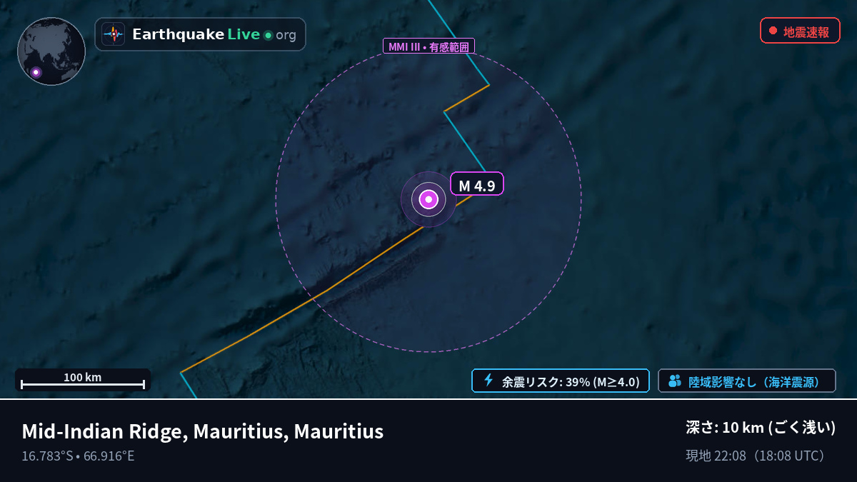 インド洋 (Mauritius)