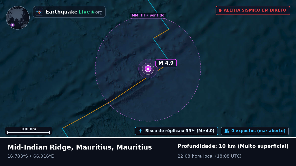 Oceano Índico (Mauritius)