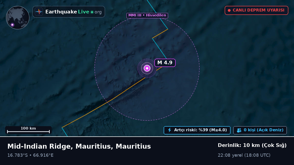Hint Okyanusu (Mauritius)
