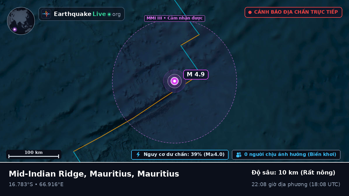 Ấn Độ Dương (Mauritius)
